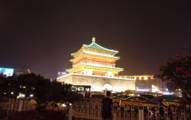 Encantos de China y Corea al Completo